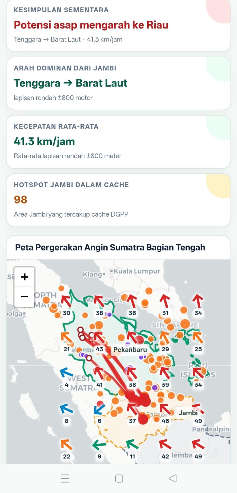 Asap Selimuti Kampar, Diduga Kiriman dari Jambi, Ini Penjelasan BMKG